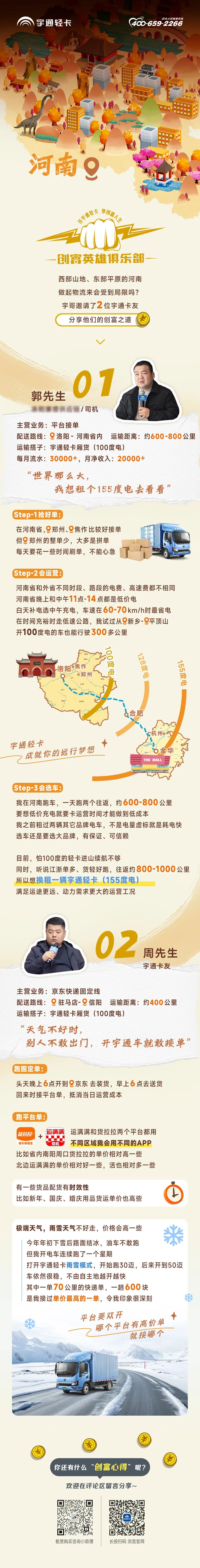 河南這樣運營，創富機會更大