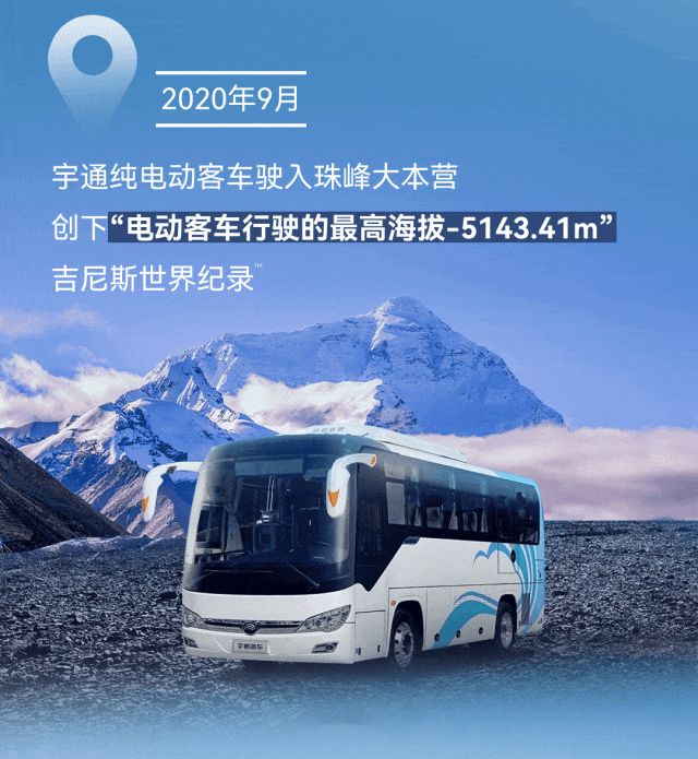 極限挑戰之路再添新彩！宇通新能源商用車底氣何在？