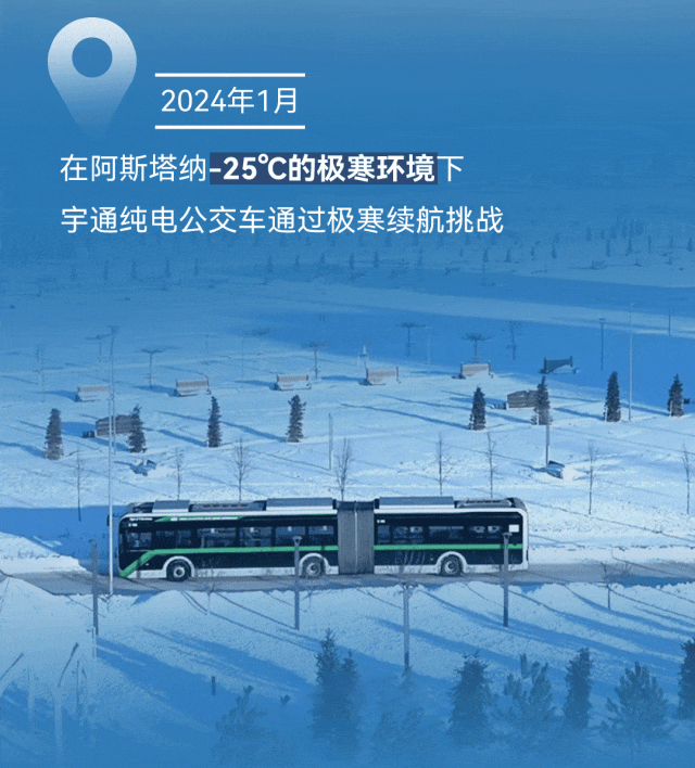 極限挑戰之路再添新彩！宇通新能源商用車底氣何在？