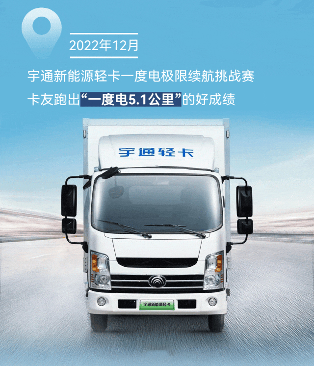 極限挑戰之路再添新彩！宇通新能源商用車底氣何在？