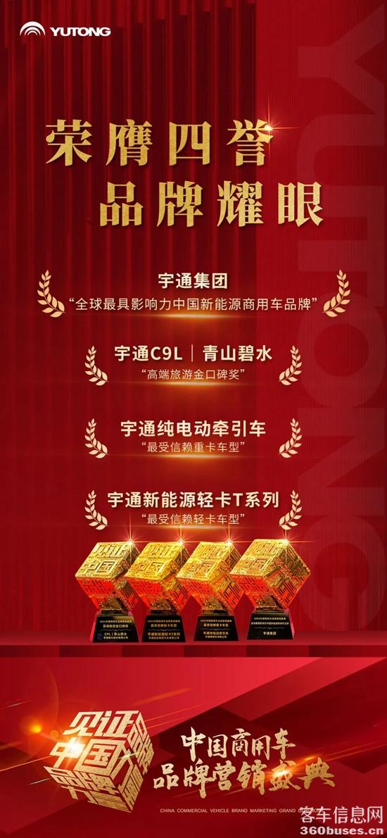 榮譽+4，宇通再攬行業大獎！