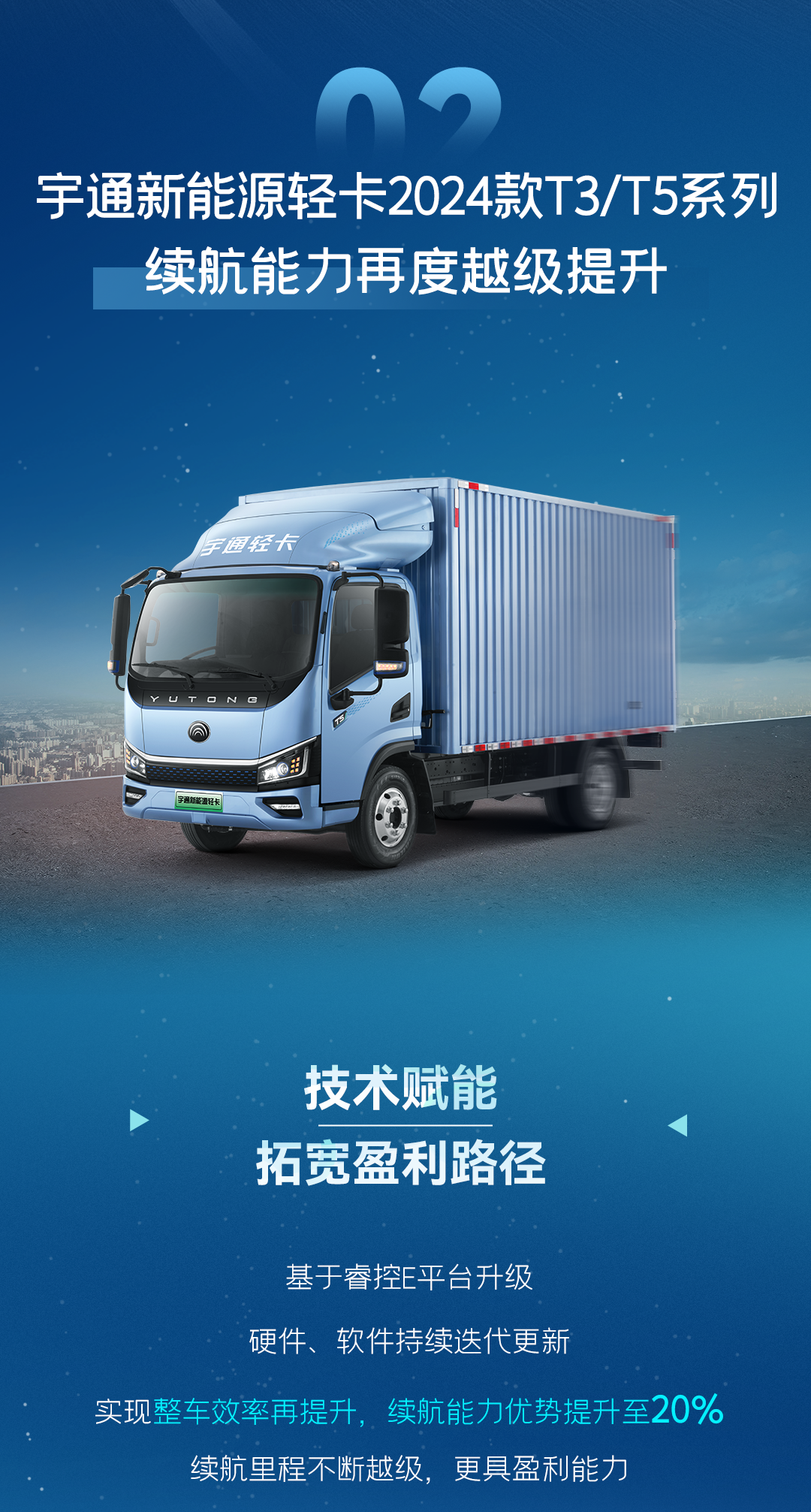 一圖看懂宇通輕卡上市新品！