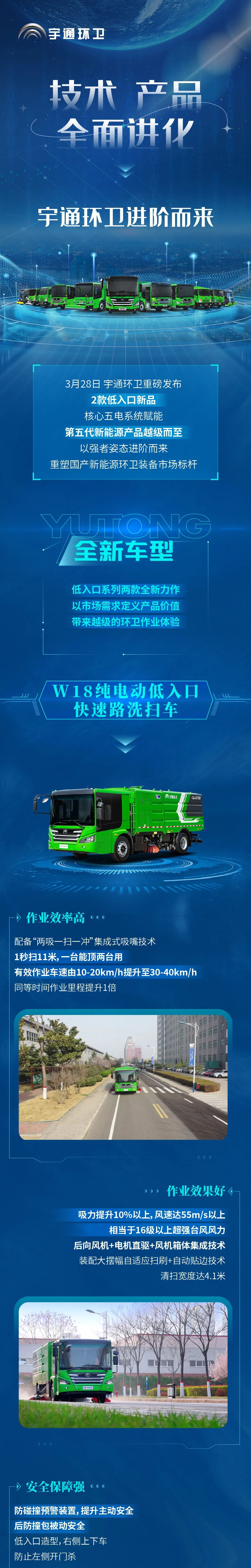 技術(shù)、產(chǎn)品全面進(jìn)化，宇通環(huán)衛(wèi)進(jìn)階而來！