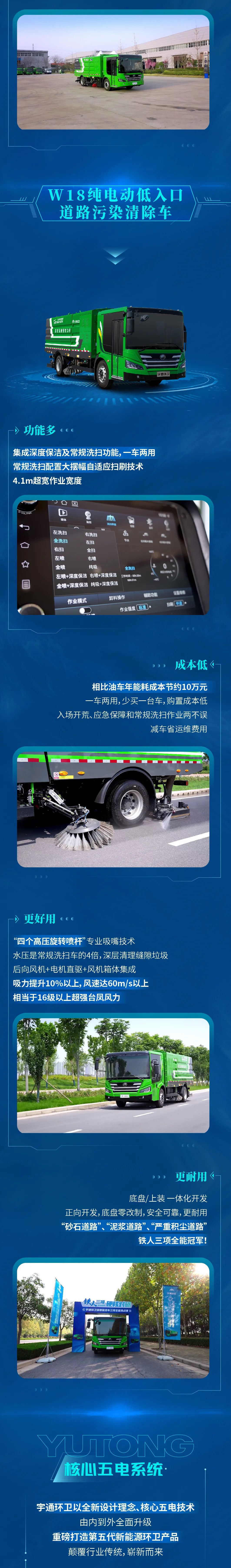 技術(shù)、產(chǎn)品全面進(jìn)化，宇通環(huán)衛(wèi)進(jìn)階而來！