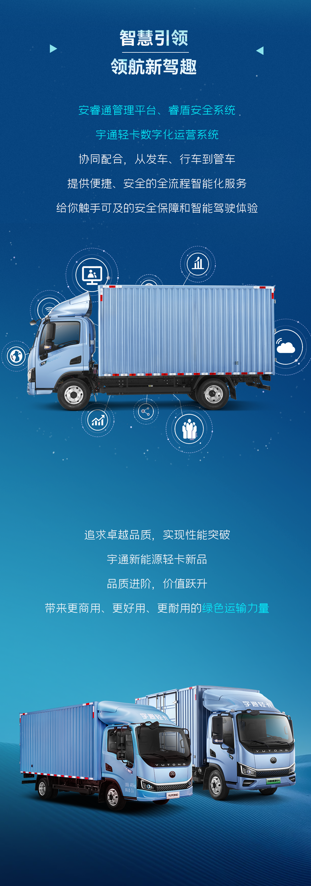 一圖看懂宇通輕卡上市新品！