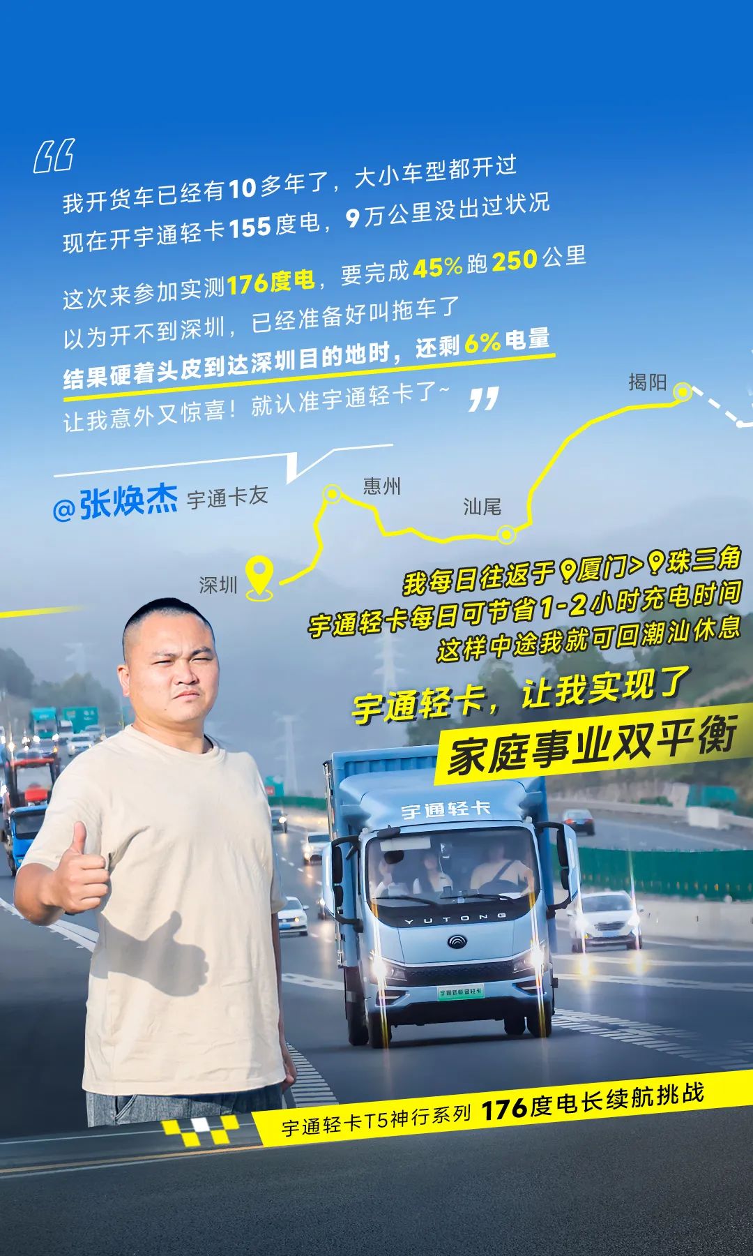 卡友接力實測528公里 | 神行176,千里跨閩粵 卡友接力實測528公里 | 神行176,千里跨閩粵