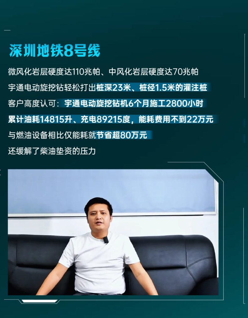 宇通電動旋挖鉆上市5 周年，從首創到持續突破