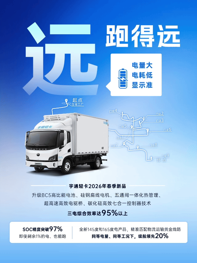 耐用是金！宇通輕卡化身硬核“隊友”