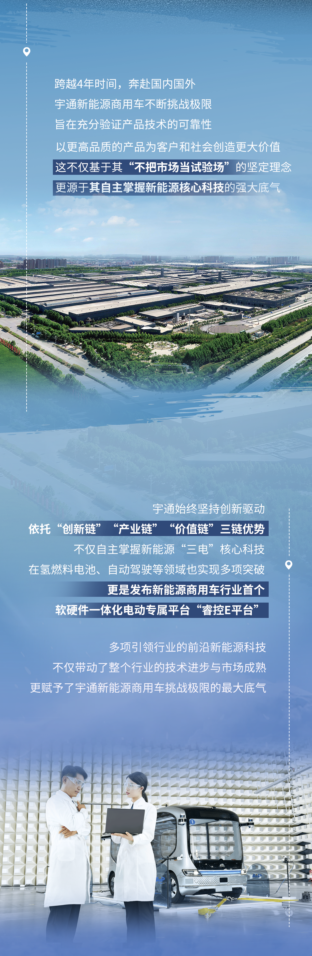 極限挑戰之路再添新彩！宇通新能源商用車底氣何在？