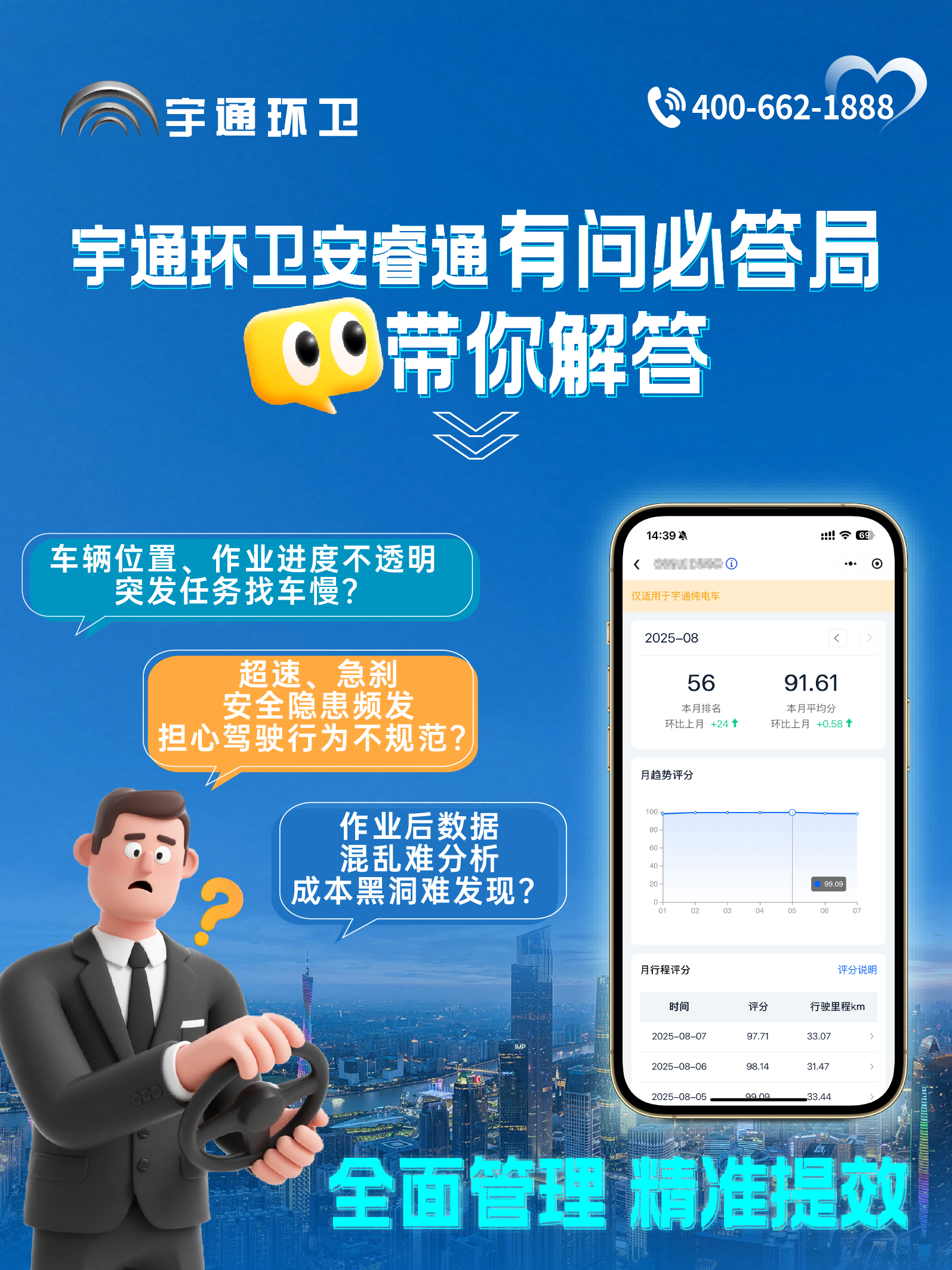 宇通環(huán)衛(wèi)安睿通“有問必答局”第六期：全場(chǎng)景智慧管理，高效運(yùn)營(yíng)觸手可及！