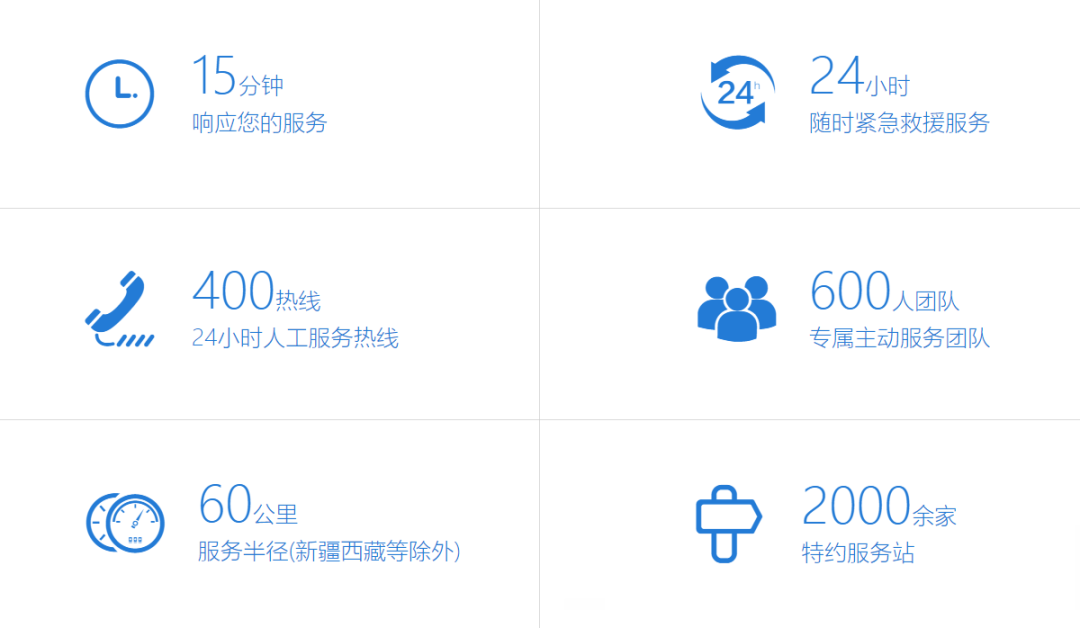 用戶說(shuō) | 一個(gè)妙招,運(yùn)營(yíng)成本節(jié)省78% 用戶說(shuō) | 一個(gè)妙招,運(yùn)營(yíng)成本節(jié)省78%