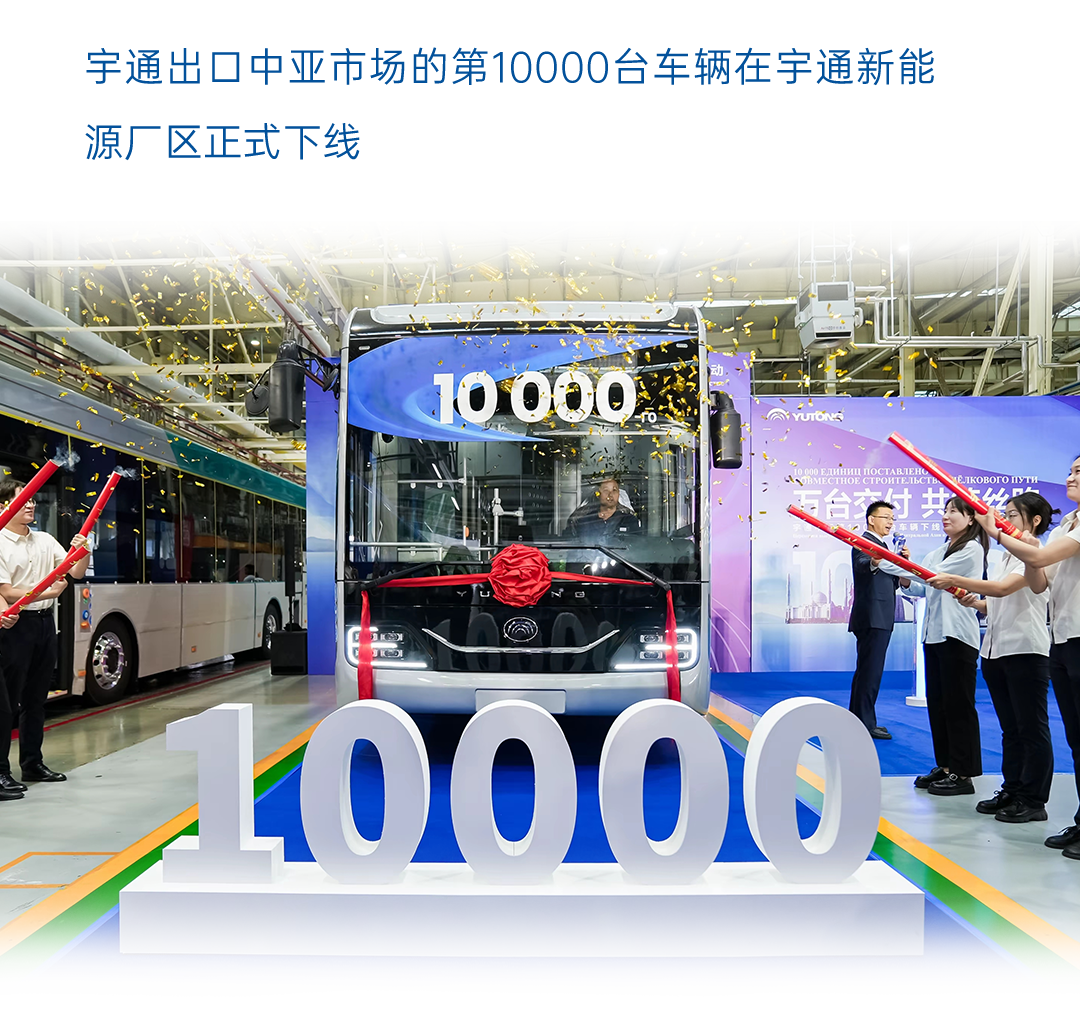 一圖讀懂宇通2025年度業績