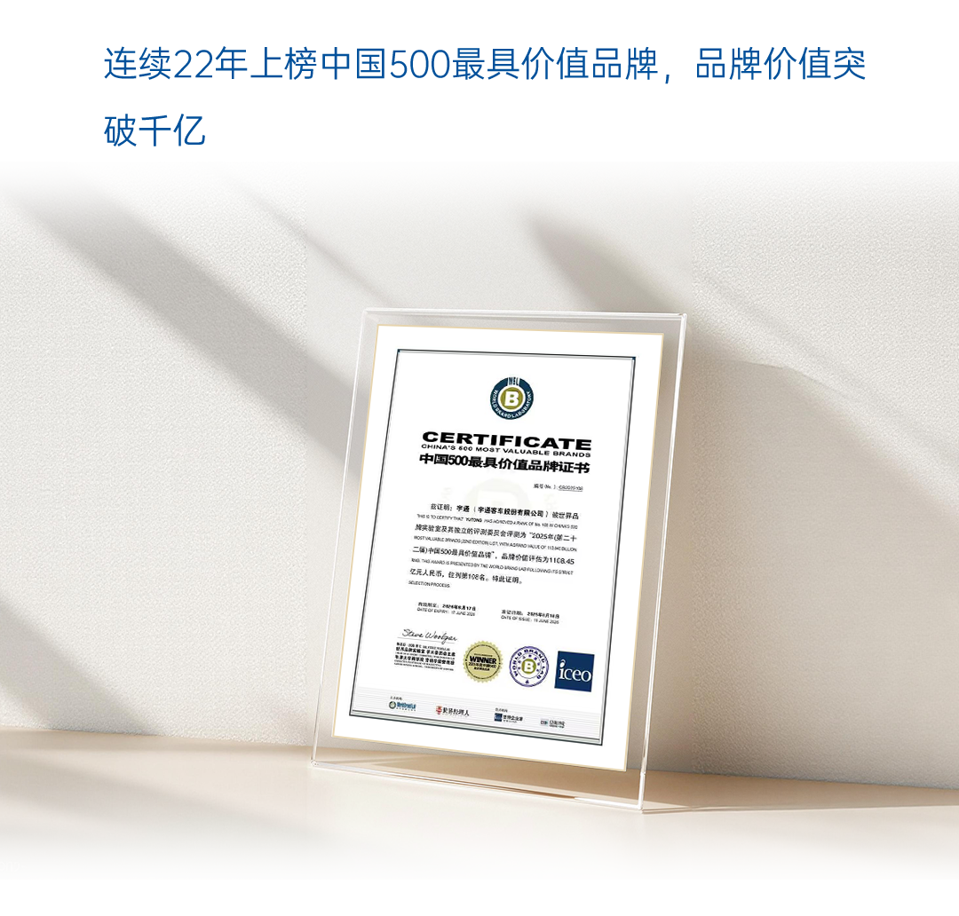 一圖讀懂宇通2025年度業績