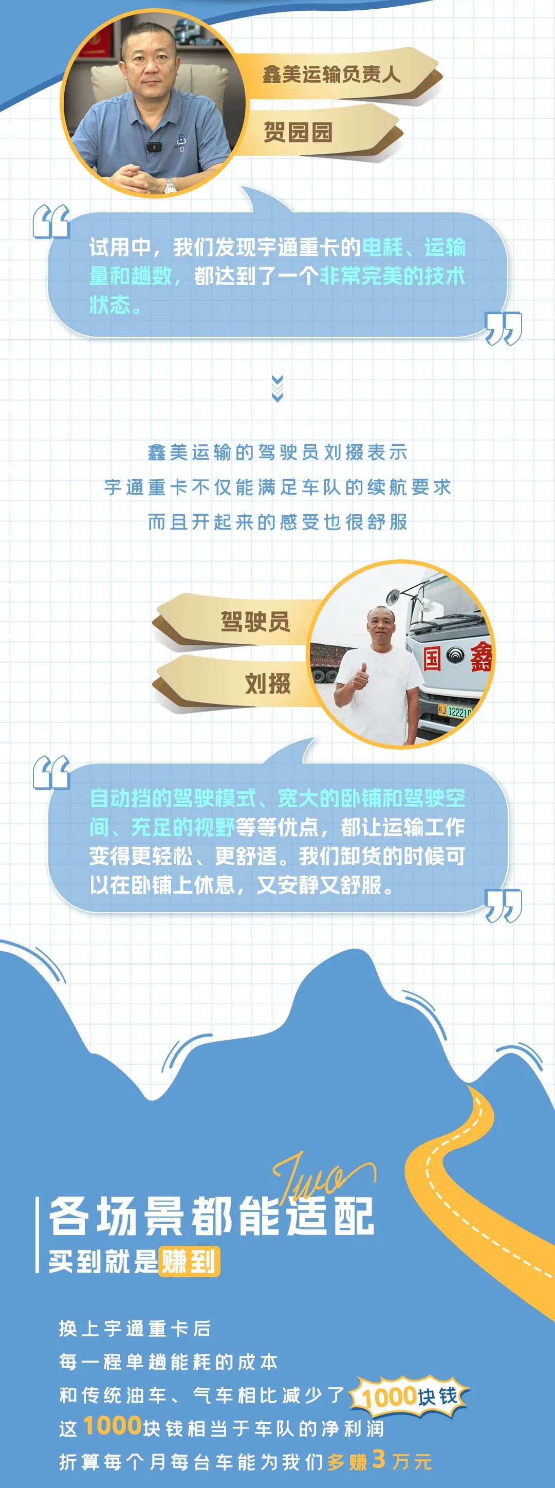 宇通重卡老友記 | 歷時半年貨比多家，為什么最終選擇宇通重卡？
