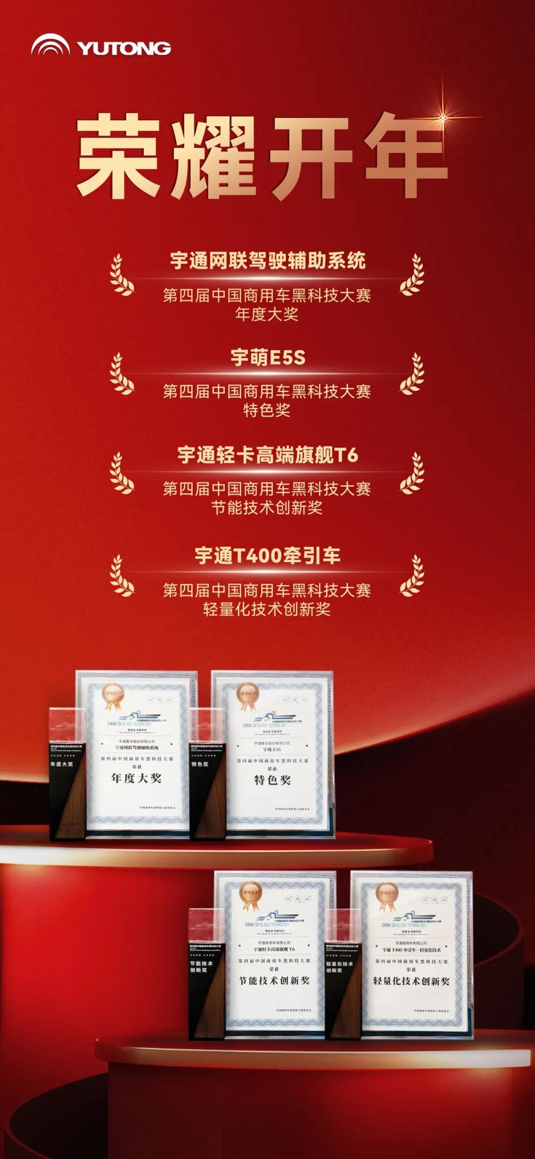 開(kāi)年四項(xiàng)大獎(jiǎng)，行業(yè)認(rèn)證宇通“黑科技”