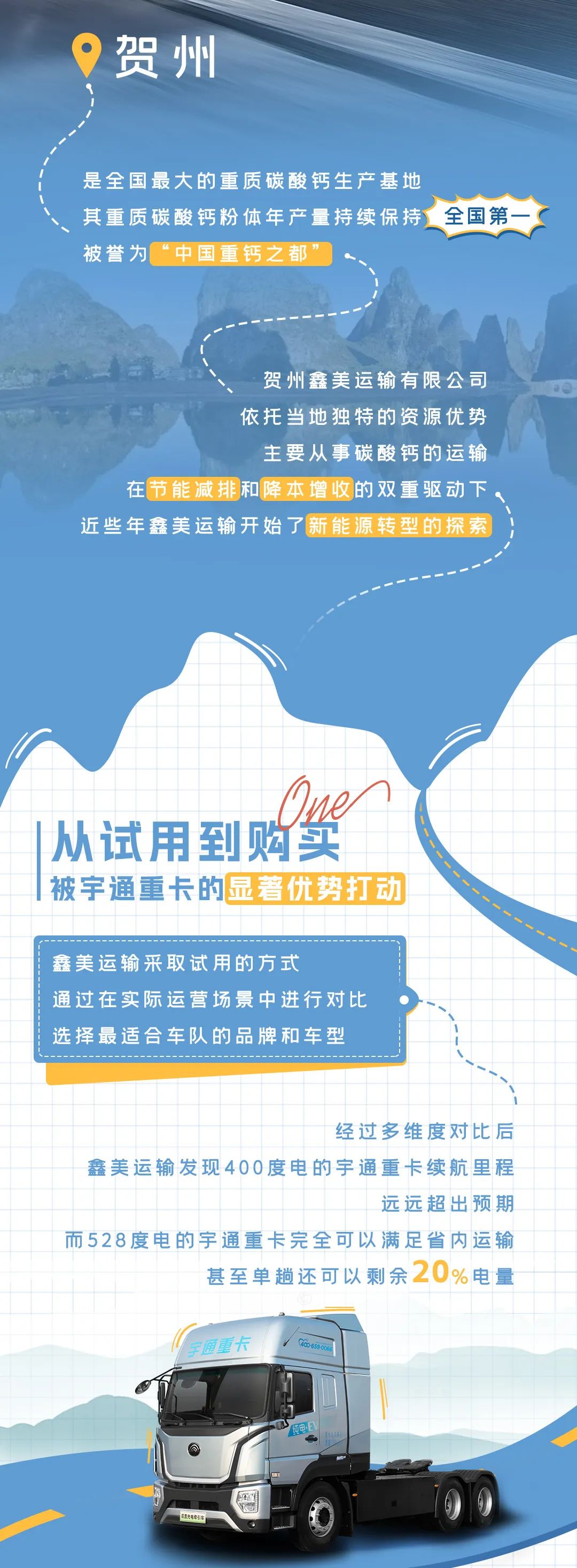 宇通重卡老友記 | 歷時半年貨比多家，為什么最終選擇宇通重卡？