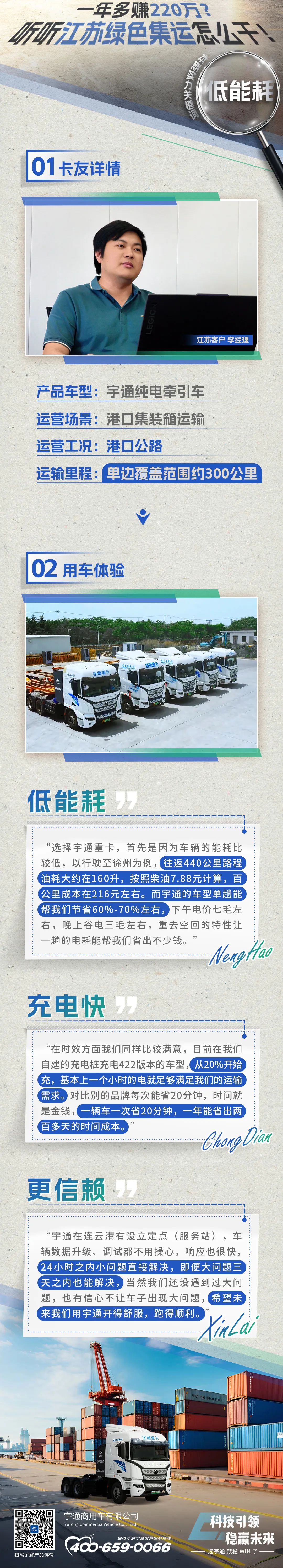 宇通重卡老友記 | 一年多賺220萬？聽聽江蘇綠色集運怎么干！